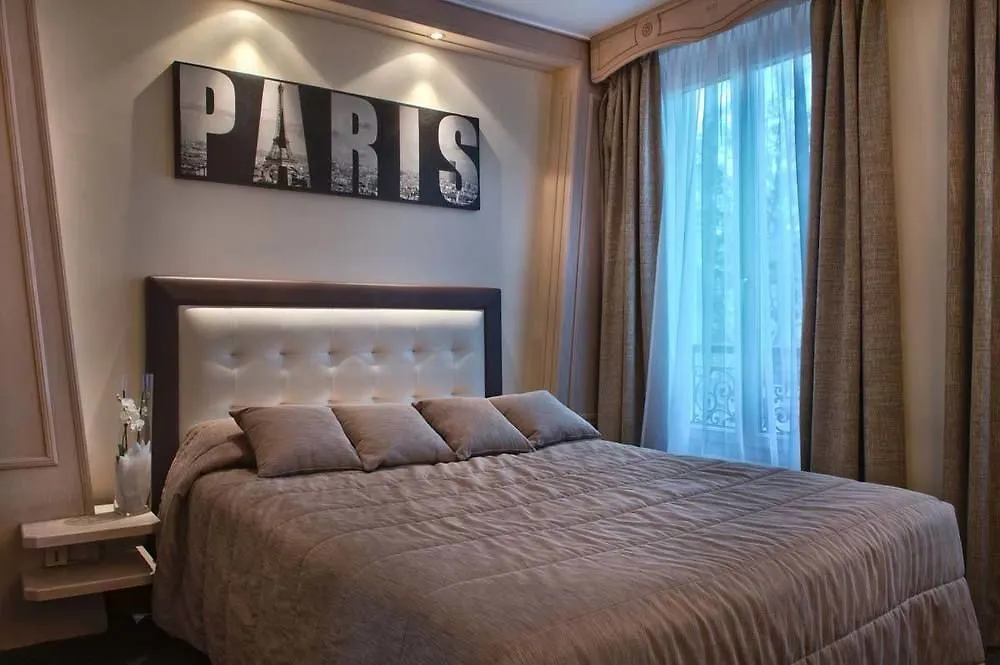 Hotel Minerve Paris